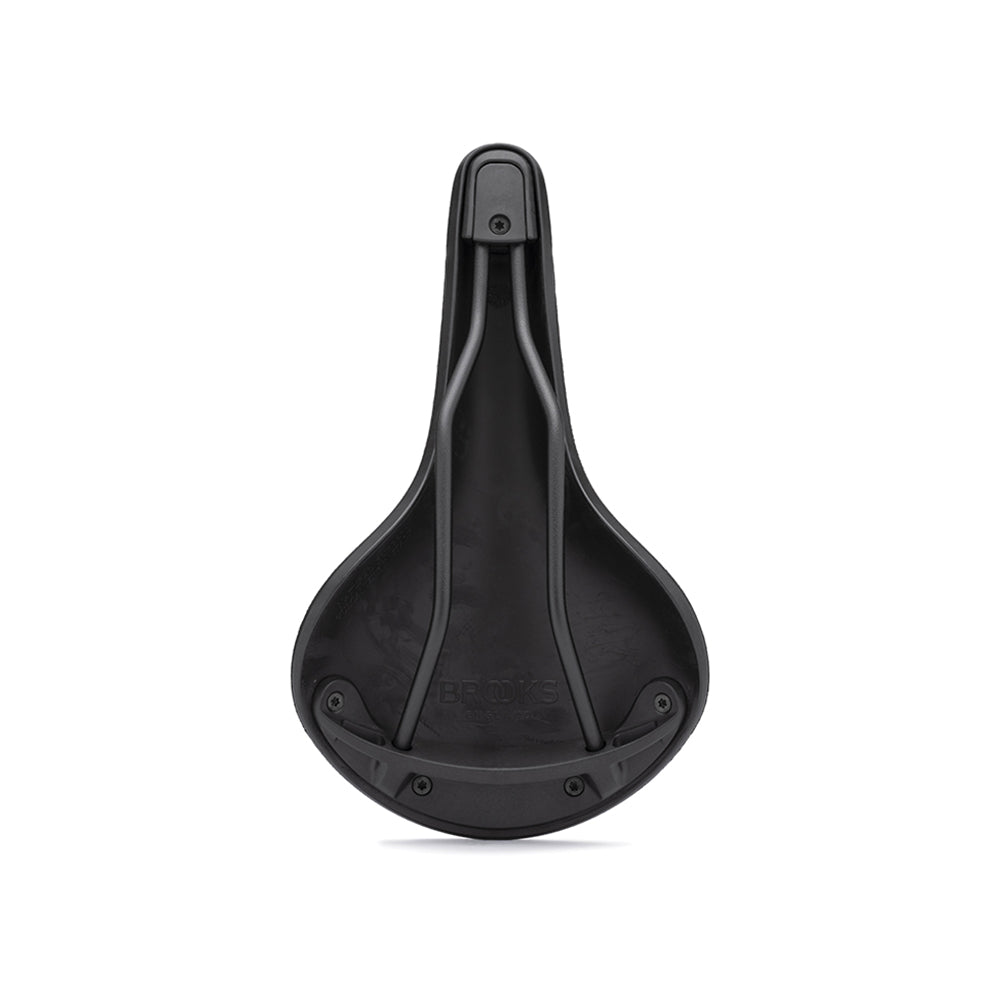 C201000A06305_C170000066305_Brooks-England_3_c17-brown-cambium-saddle_bottom.jpg