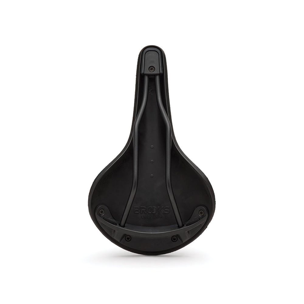 C201000A06354_C170000066354_Brooks-England_3_c17-octane-cambium-saddle_bottom.jpg